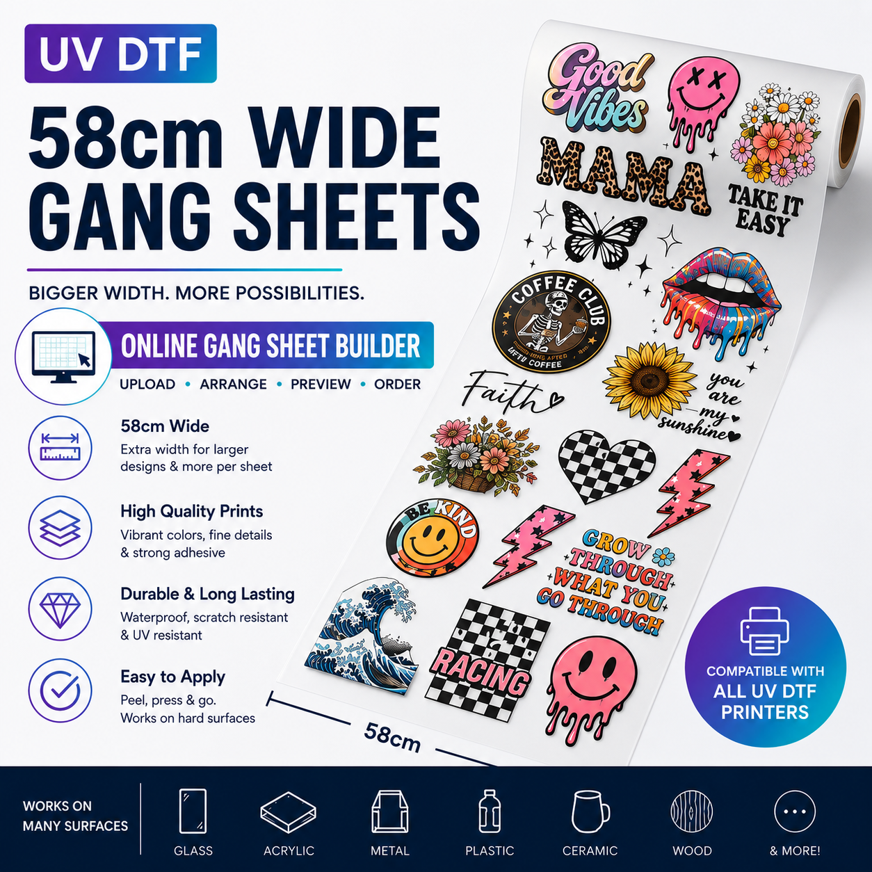 UV DTF Gang Sheet Builder